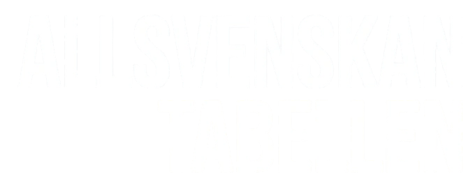 Allsvenskantabellen